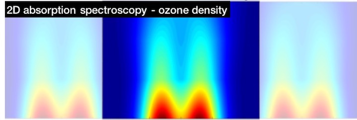 LTP 2D Absorption May Ozone Density Banner 720 pixels
